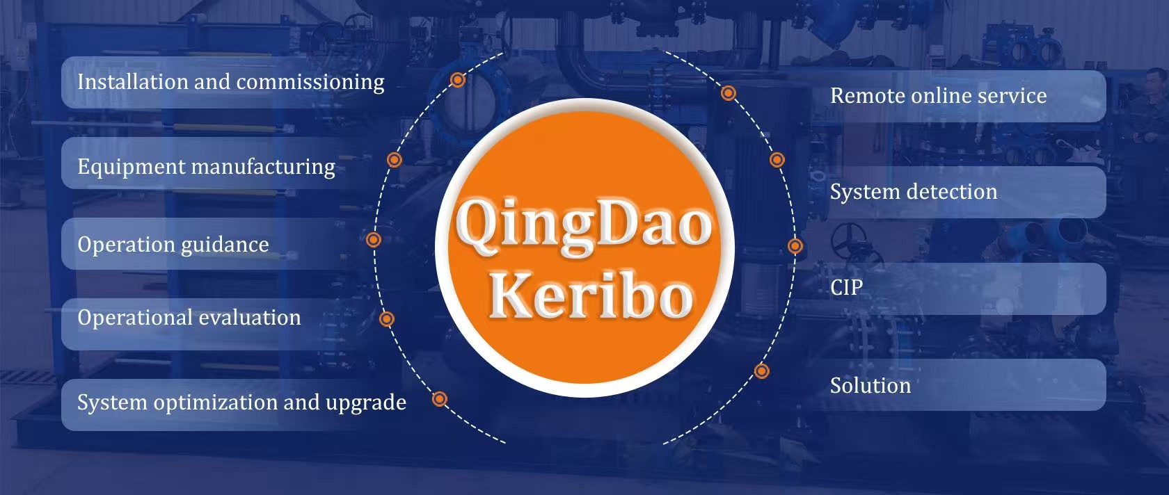 chất lượng Hệ thống trao đổi nhiệt tấm nhà máy sản xuất